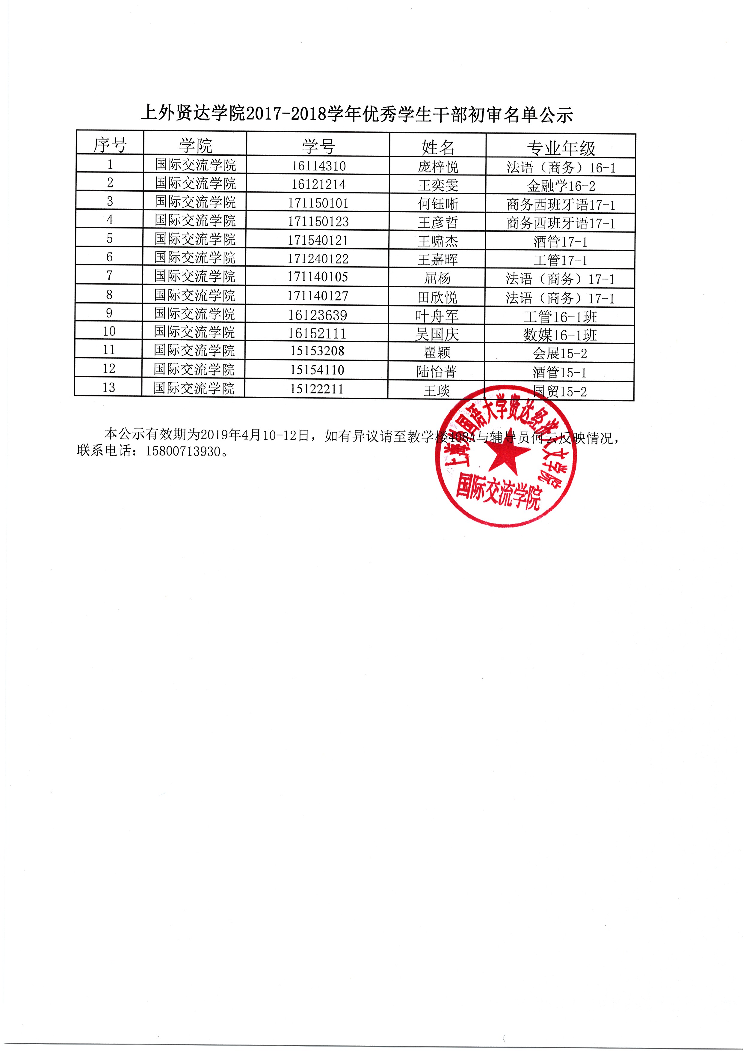 金龙街道科级领导干部名册-机构设置-中国泉州·鲤城